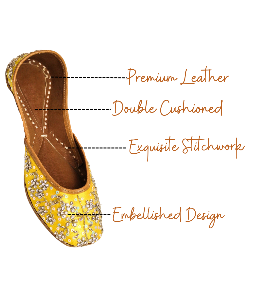 Featuring highlights of Anushka yellow punjabi jutti for ladies by tradsew