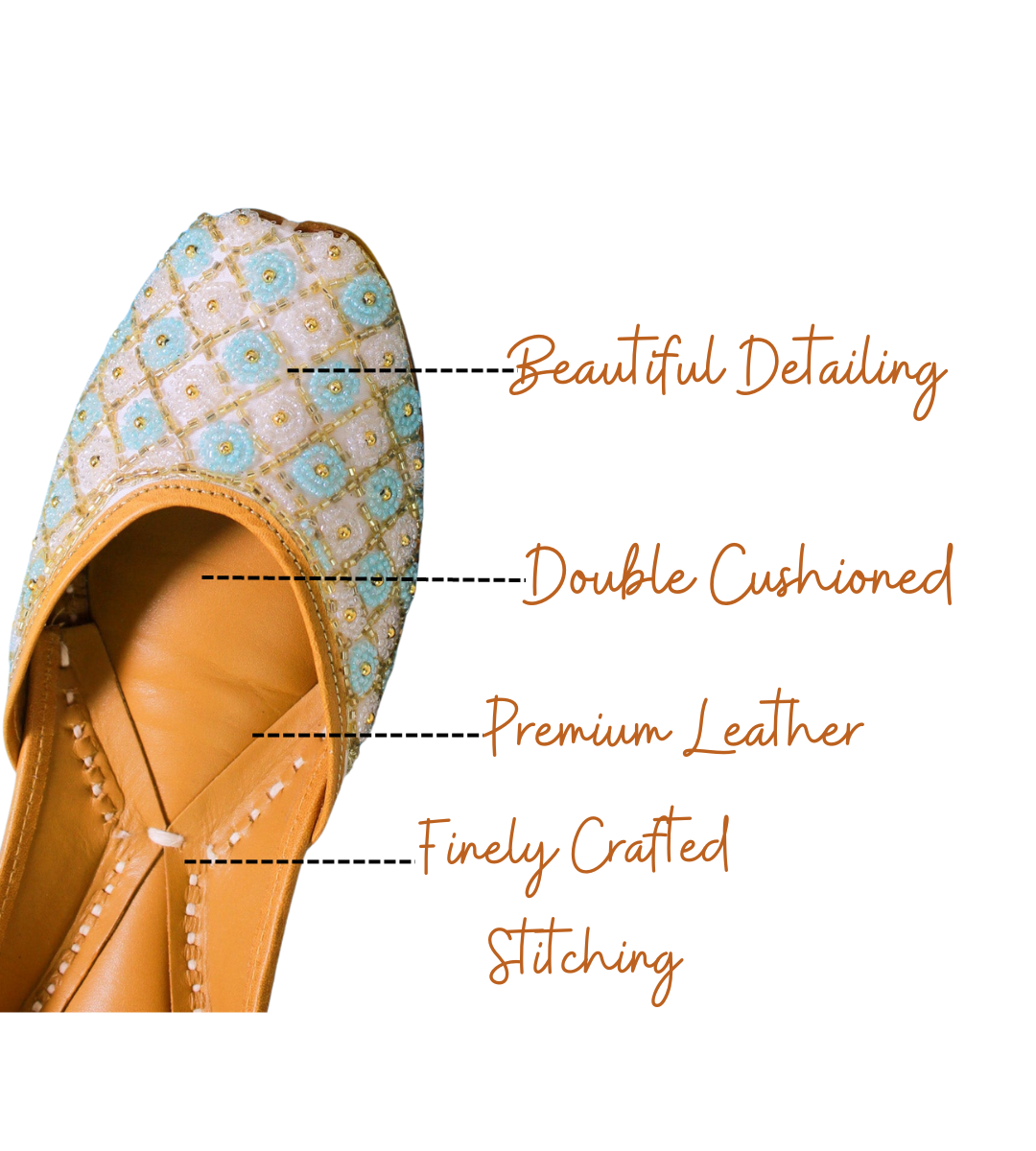 Highlights featuring Aqua Mosaic Punjabi Jutti for ladies by tradsew