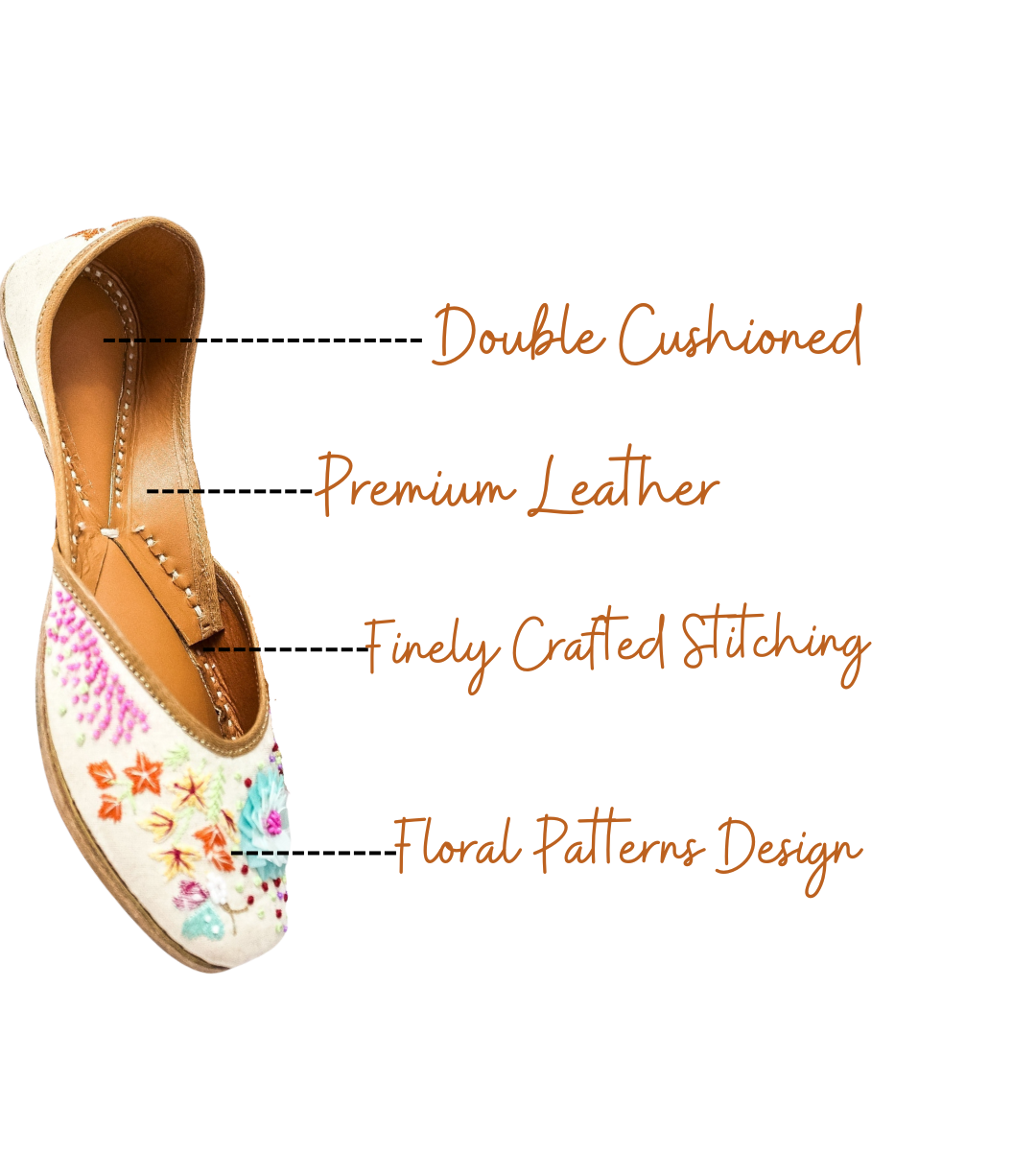 Featuring highlights blue poppy punjabi  jutti for ladies by tradsew