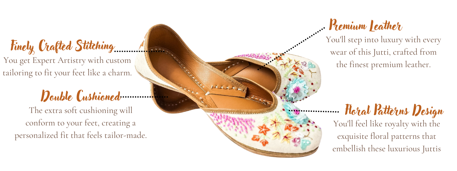 Featuring highlights of blue poppy punjabi jutti for ladies by tradsew