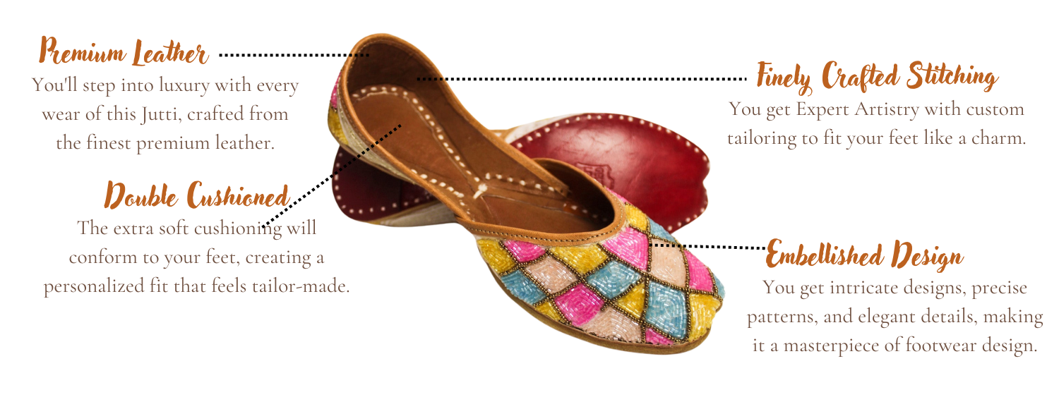 Featuring highlights for candy mosaic punjabi for ladies by tradsew