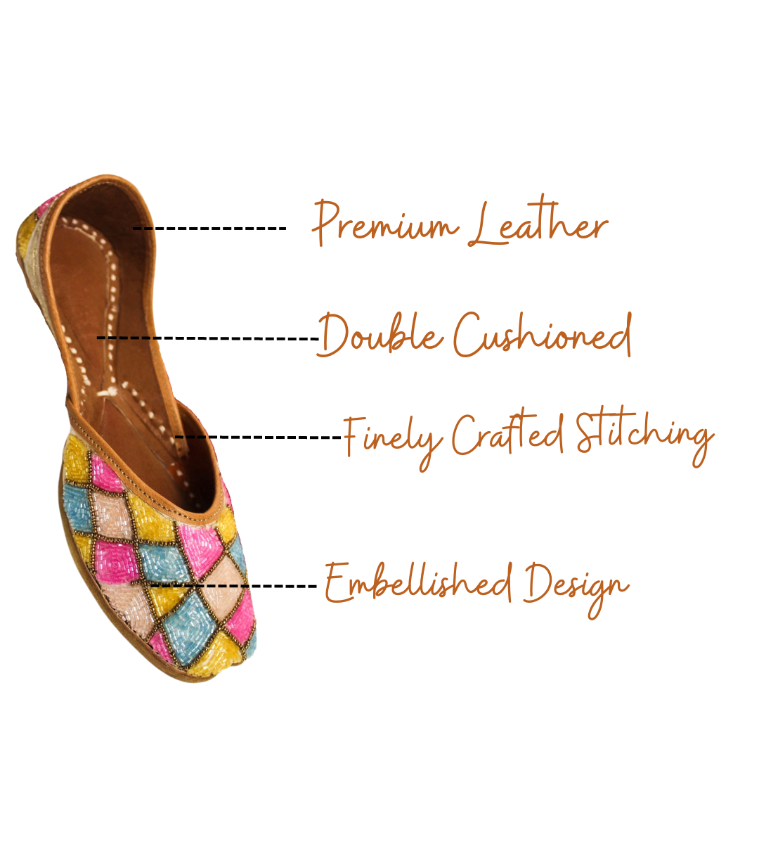 Featuring highlights for candy mosaic punjabi for ladies by tradsew