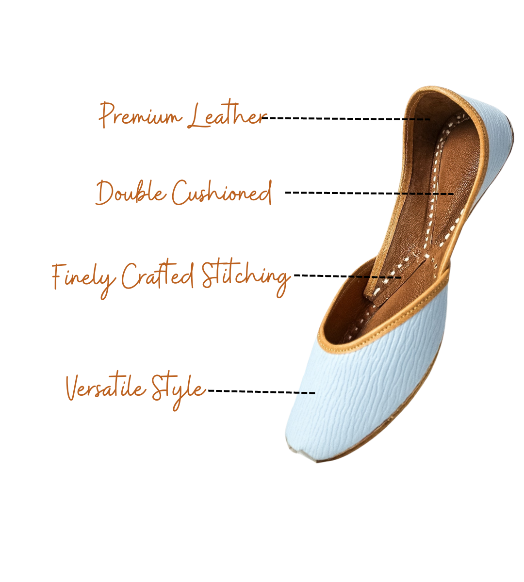 Featuring premium leather, double cushioned , finely crafted stitching and versatile style.