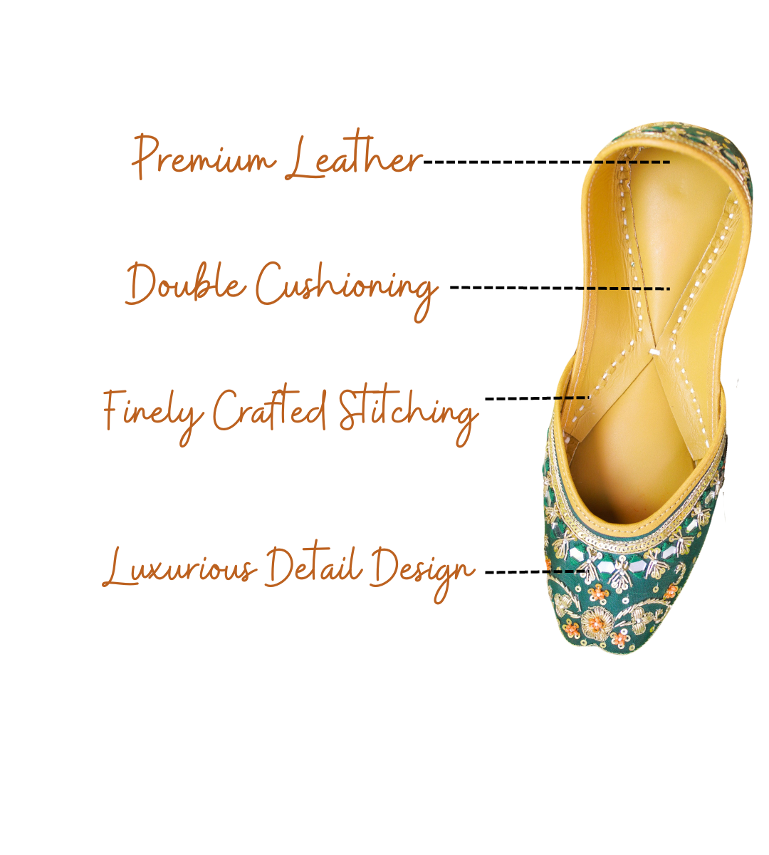 Featuring highlights of Fareedan green punjabi jutti for ladies by tradsew