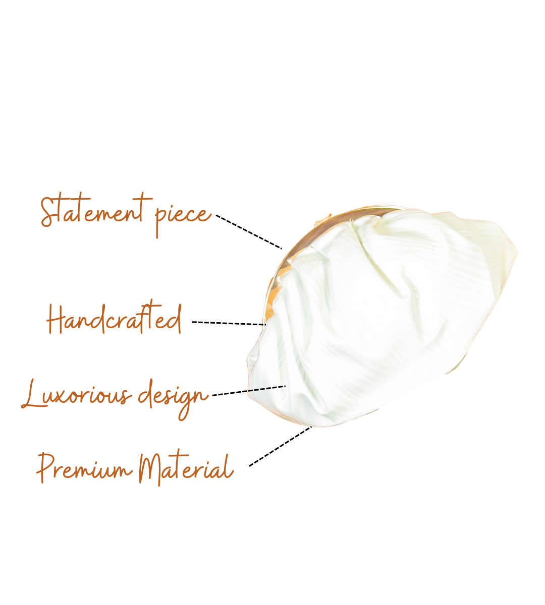 Features of Raina White Handcrafted Designer Handbag for Women