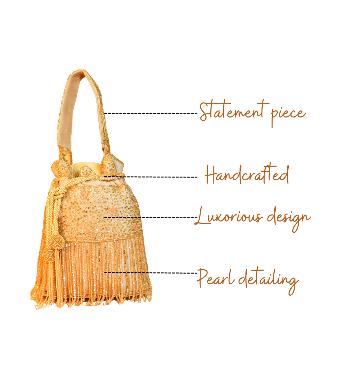 Features of Trisha Peach Designer Handcrafted Potli For Women