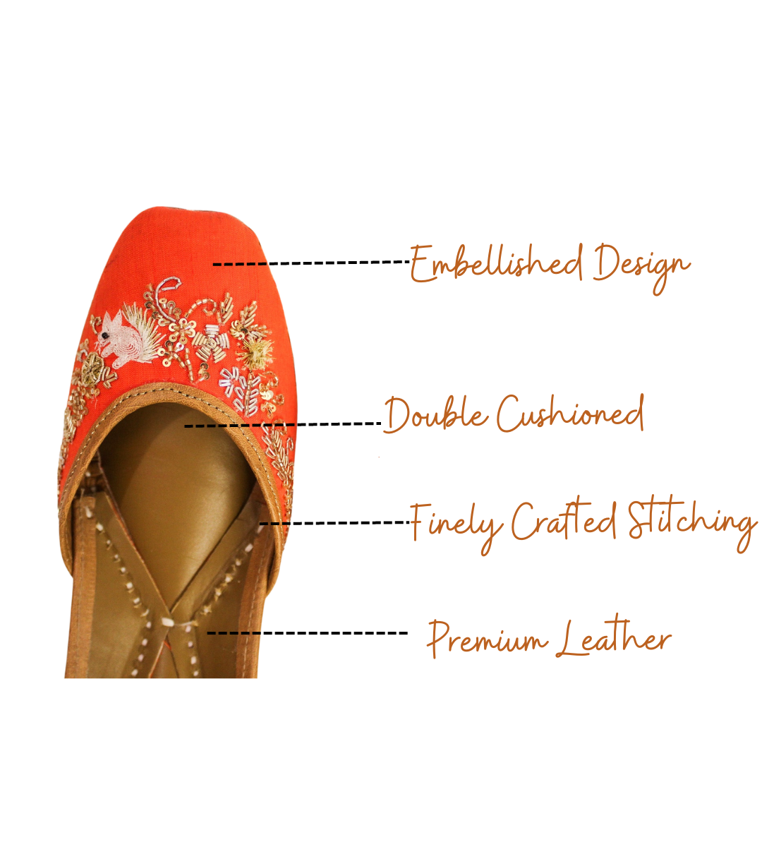 Featuring highlights of gilhari orange punjabi jutti for ladies by tradsew