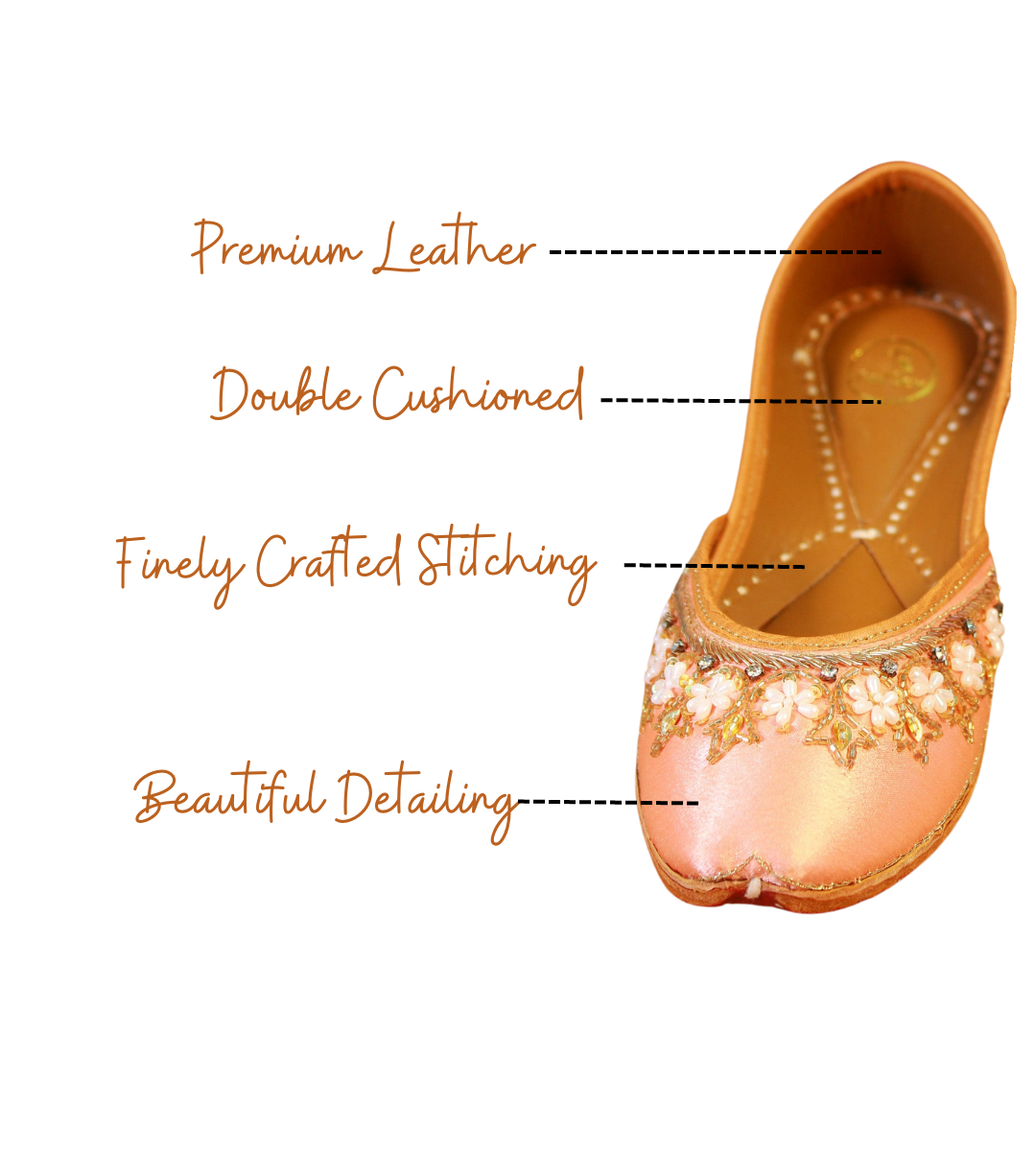 Featuring highlights of Lajjo punjabi jutti for ladies by tradsew