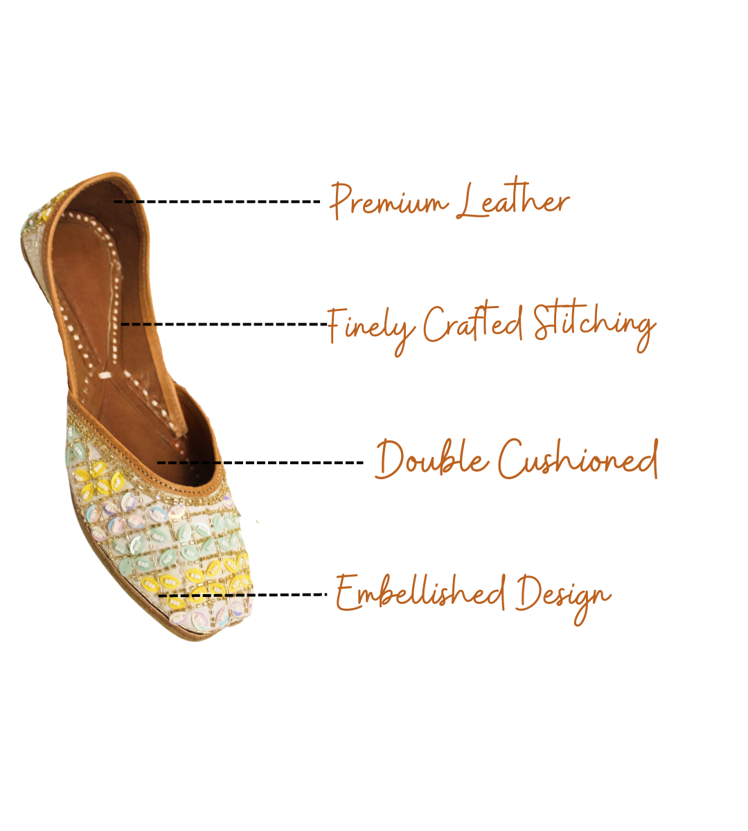 Featuring highlights of pastel gemstone punjabi jutti for ladies by tradsew