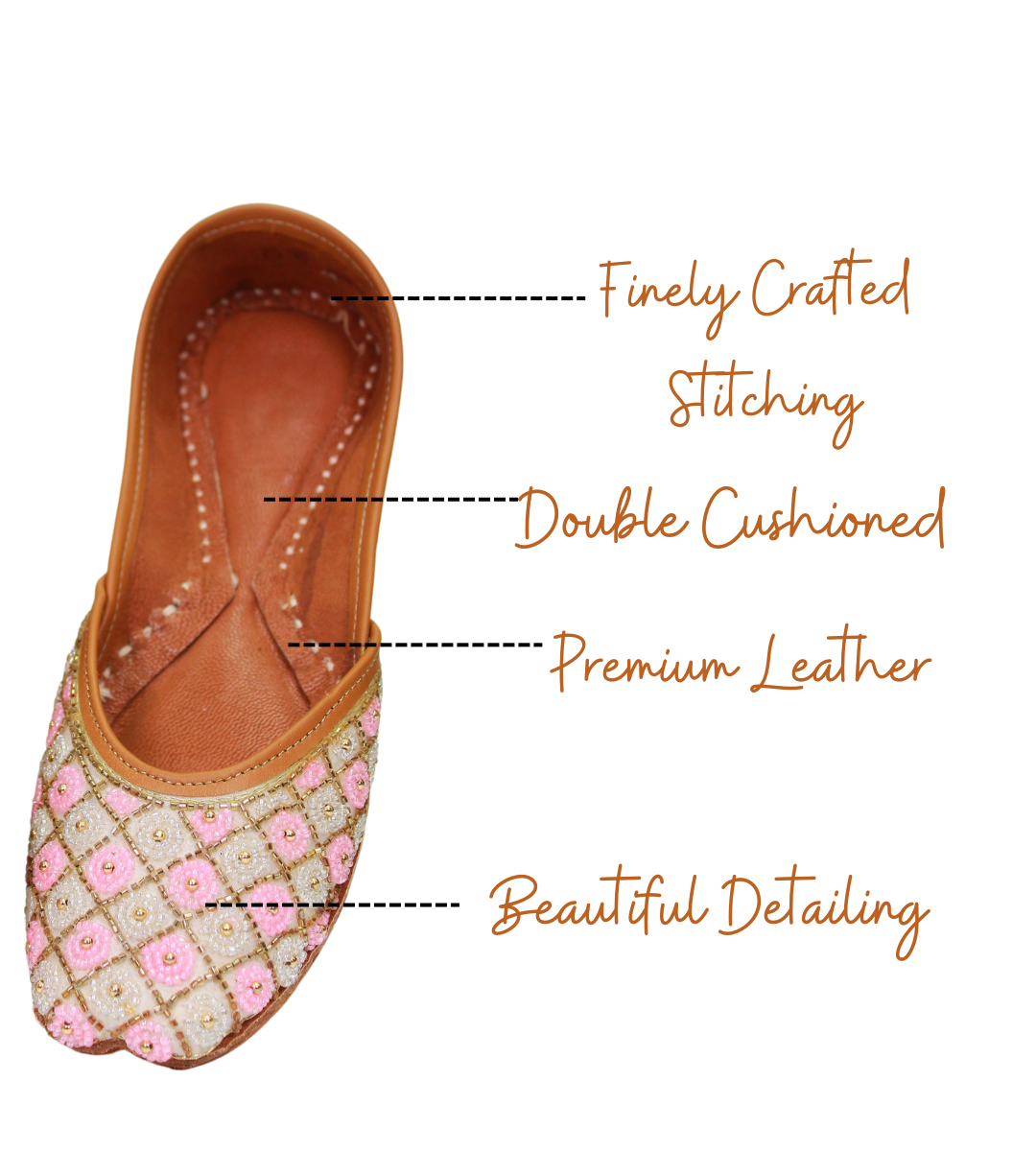 Featuring highlights of Pink mosaic punjabi jutti for ladies by tradsew