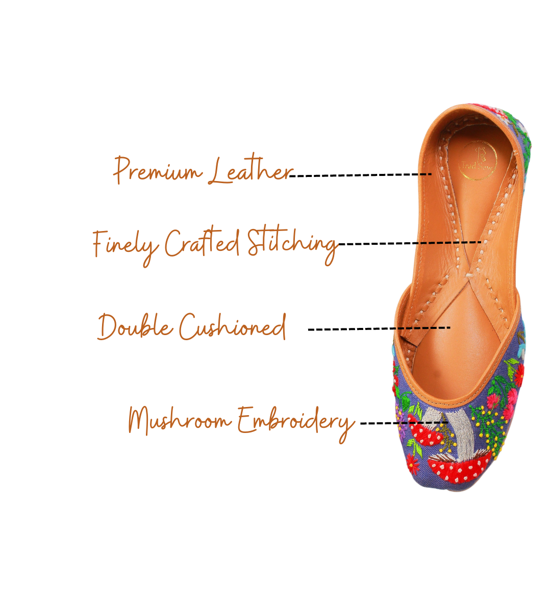 Featuring highlights of shroomy denim punjabi jutti for ladies by tradsew