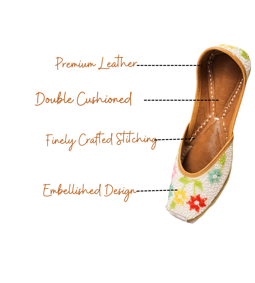 Featuring highlights of Shyla multicolour punjabi jutti for ladies by tradsew