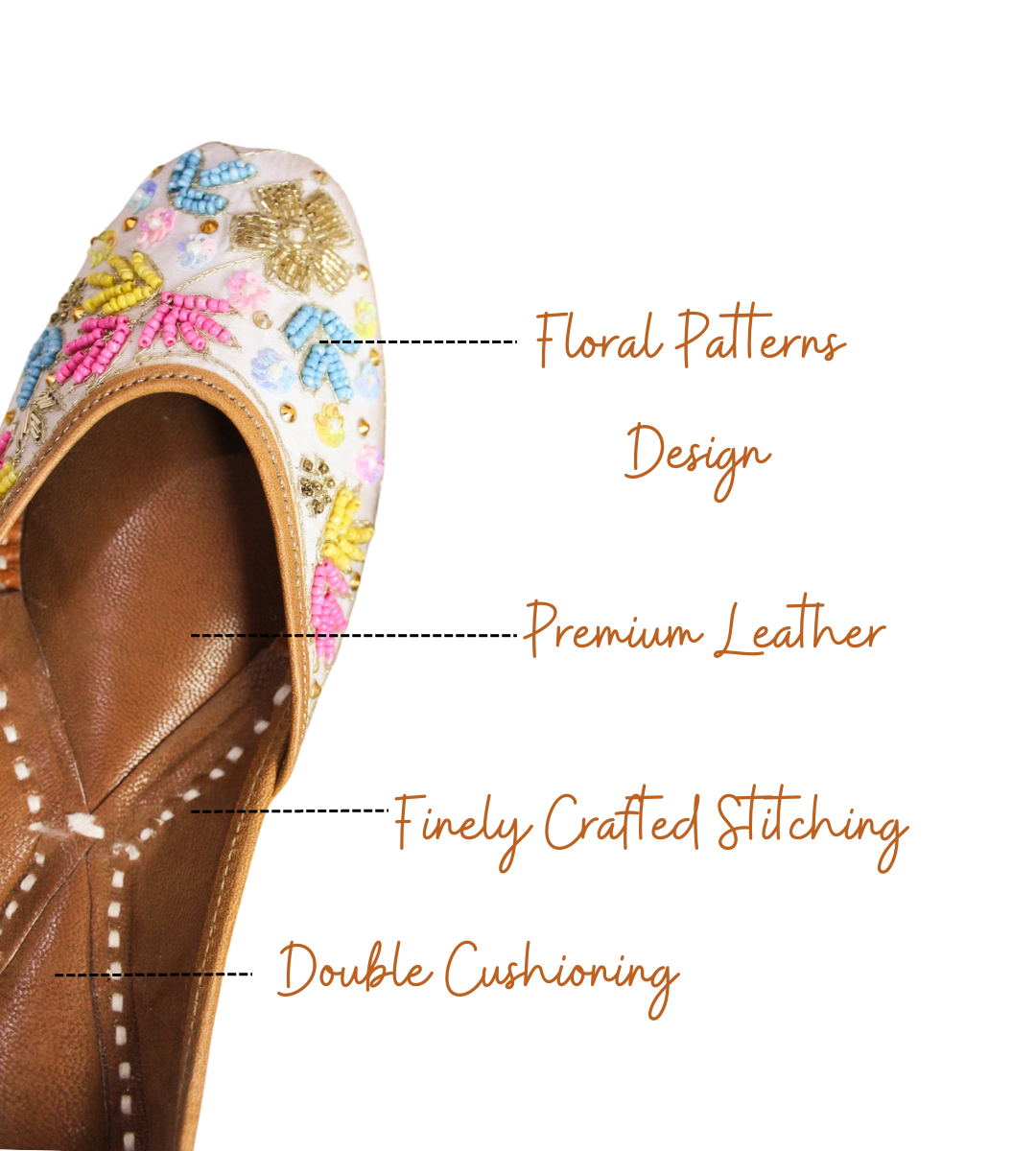 Featuring highlights of summer garden punjabi jutti for women by tradsew