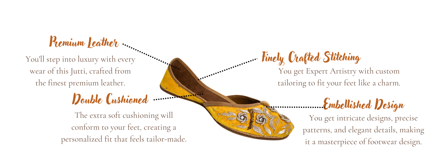 Featuring highlights of sunshine floral punjabi jutti for ladies by tradsew