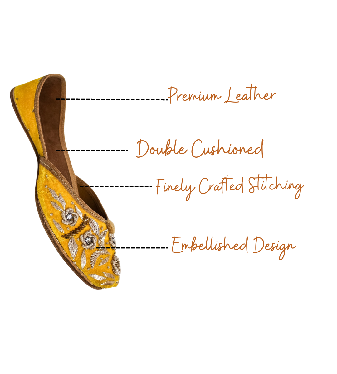 Featuring highlights of sunshine floral punjabi jutti for ladies by tradsew