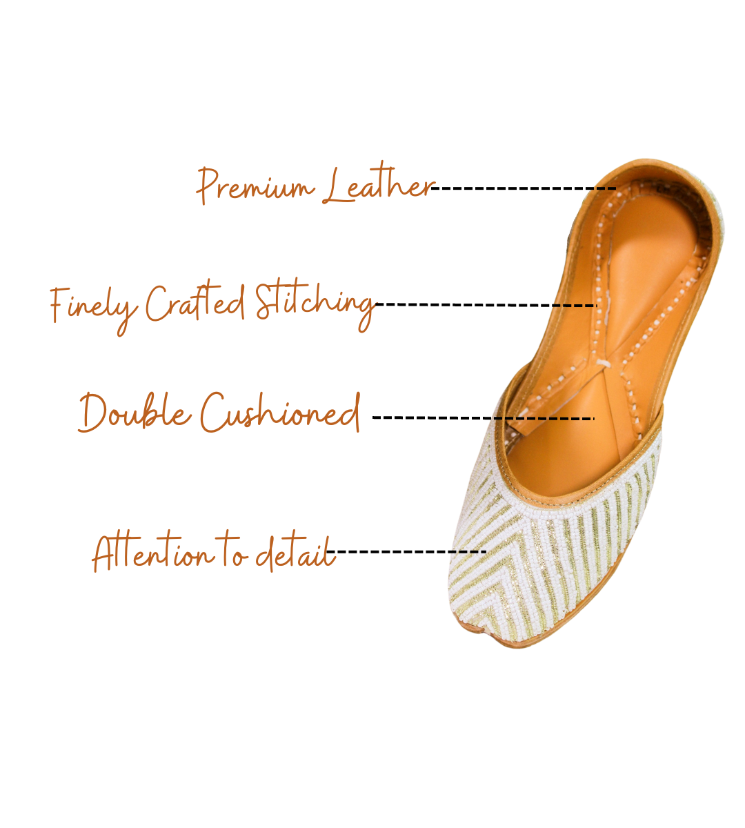 Featuring highlights of tiara white punjabi jutti for ladies by tradsew