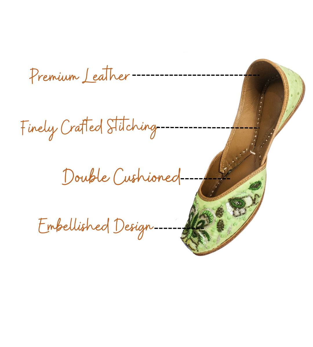 Featuring highlights of Verdant meadow punjabi jutti for ladies by tradsew