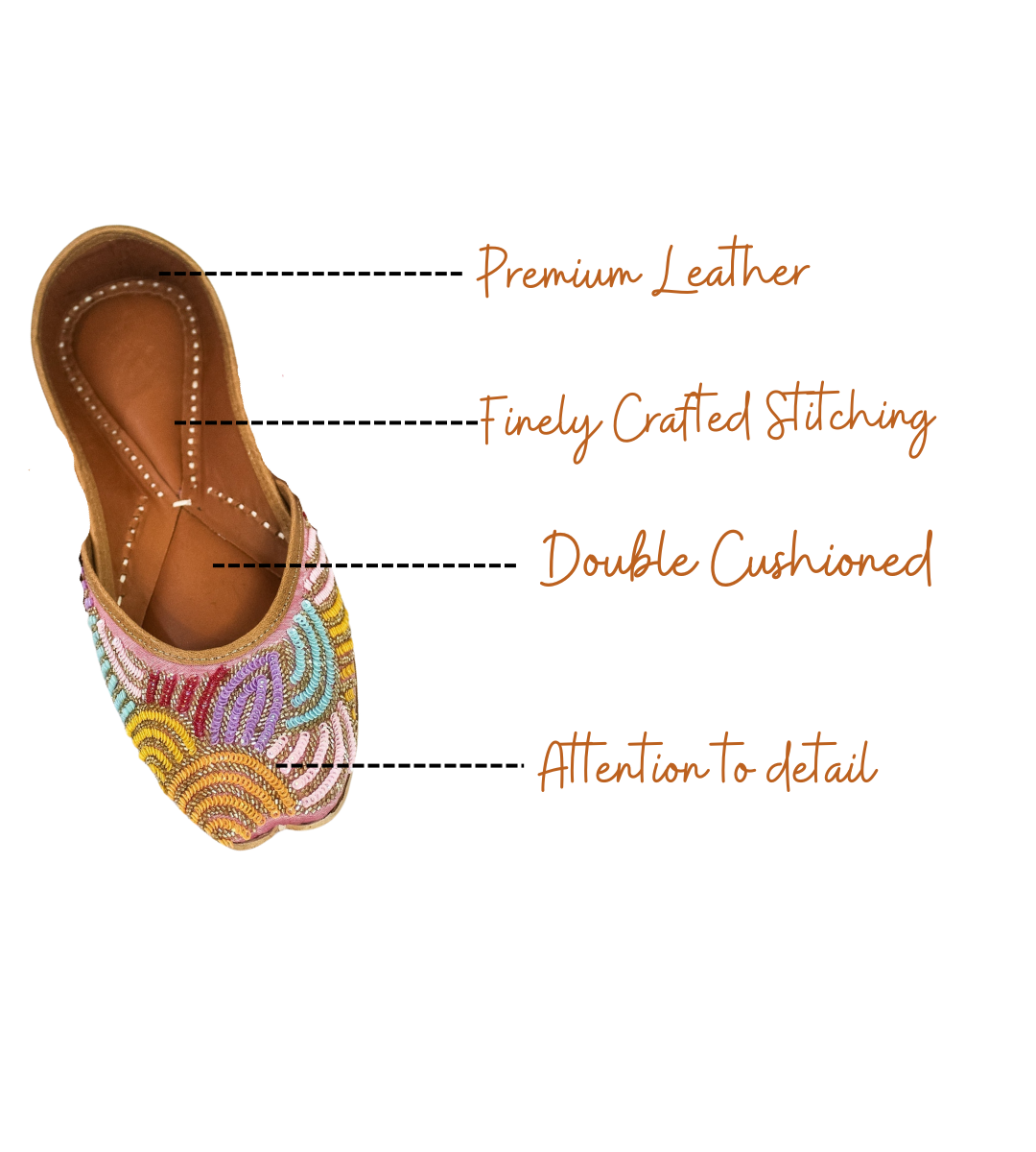Featuring highlights of Vibrant carnival jutti for ladies by tradsew