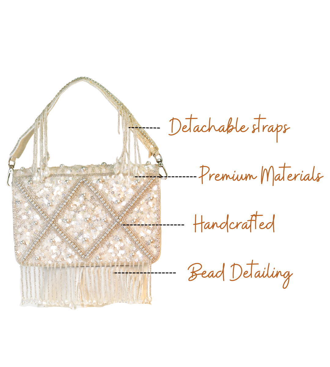 Feature of Naila Silver Handcrafted Designer Purse for Women