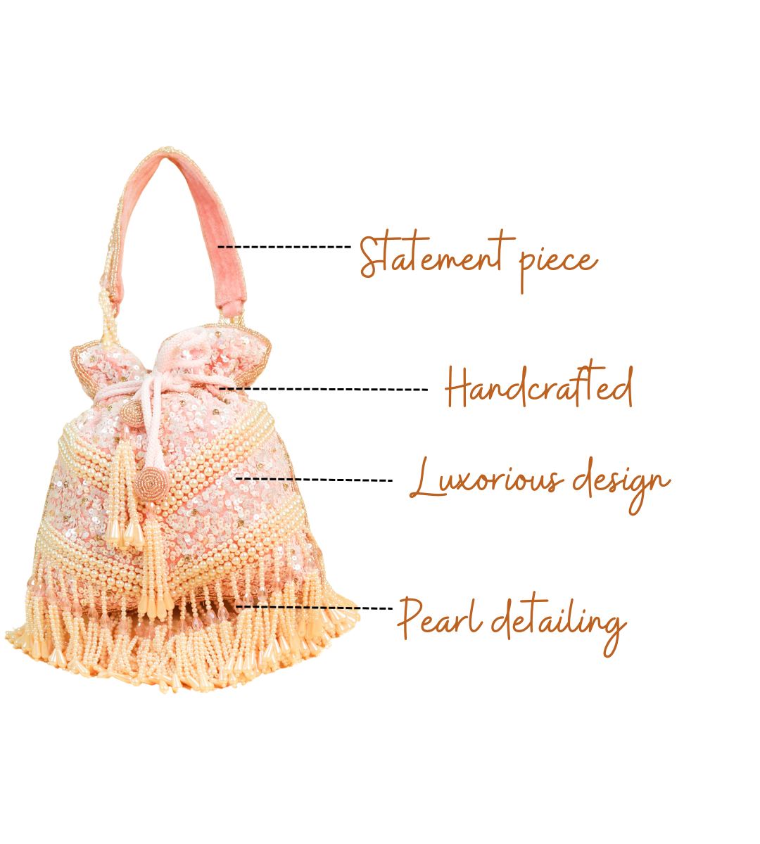 Features of Amayra Pink  Handcrafted Designer Potli for women