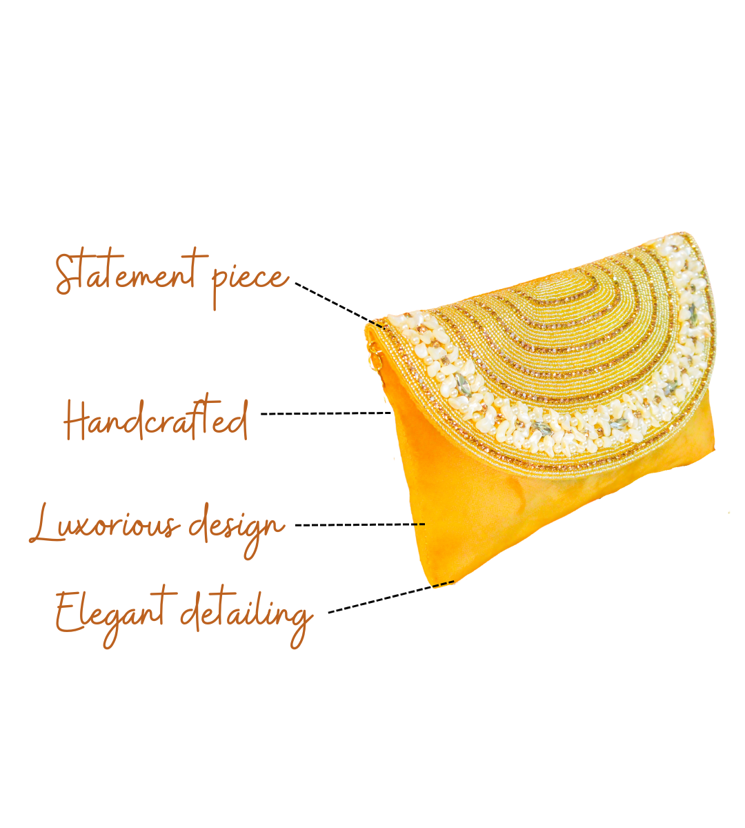 Features of Naaz Yellow Handcrafted Designer Flapbag for Women