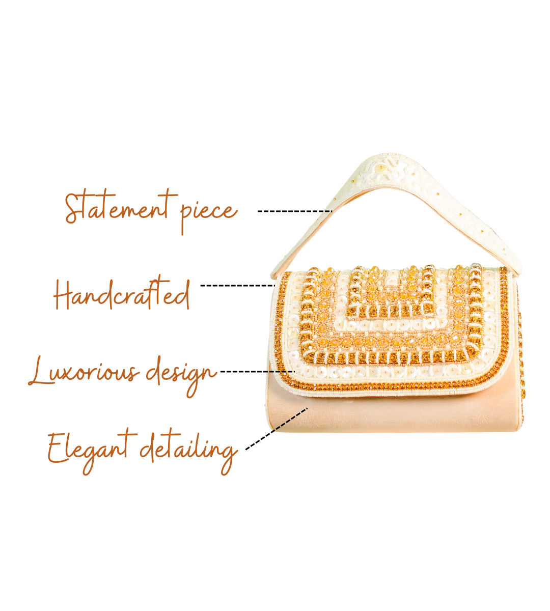 Features of Prisha Beige Handcrafted Designer Handbag for Women