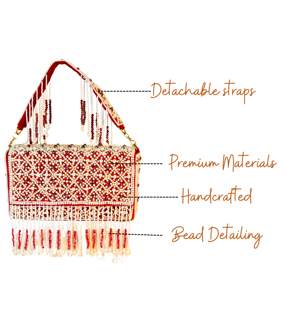 Features of Prisha Ruby Designer Handcrafted Handbags for Women