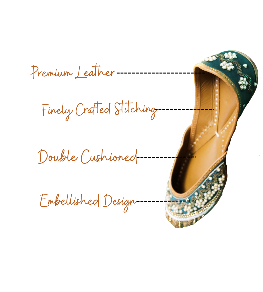 Featuring highlights of ornate green punjabi jutti for ladies by tradsew