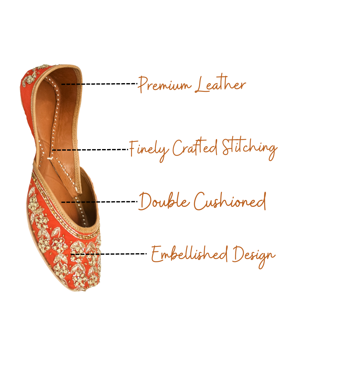 Featuring highlights of Palak orange & gold punjabi jutti for ladies by tradsew