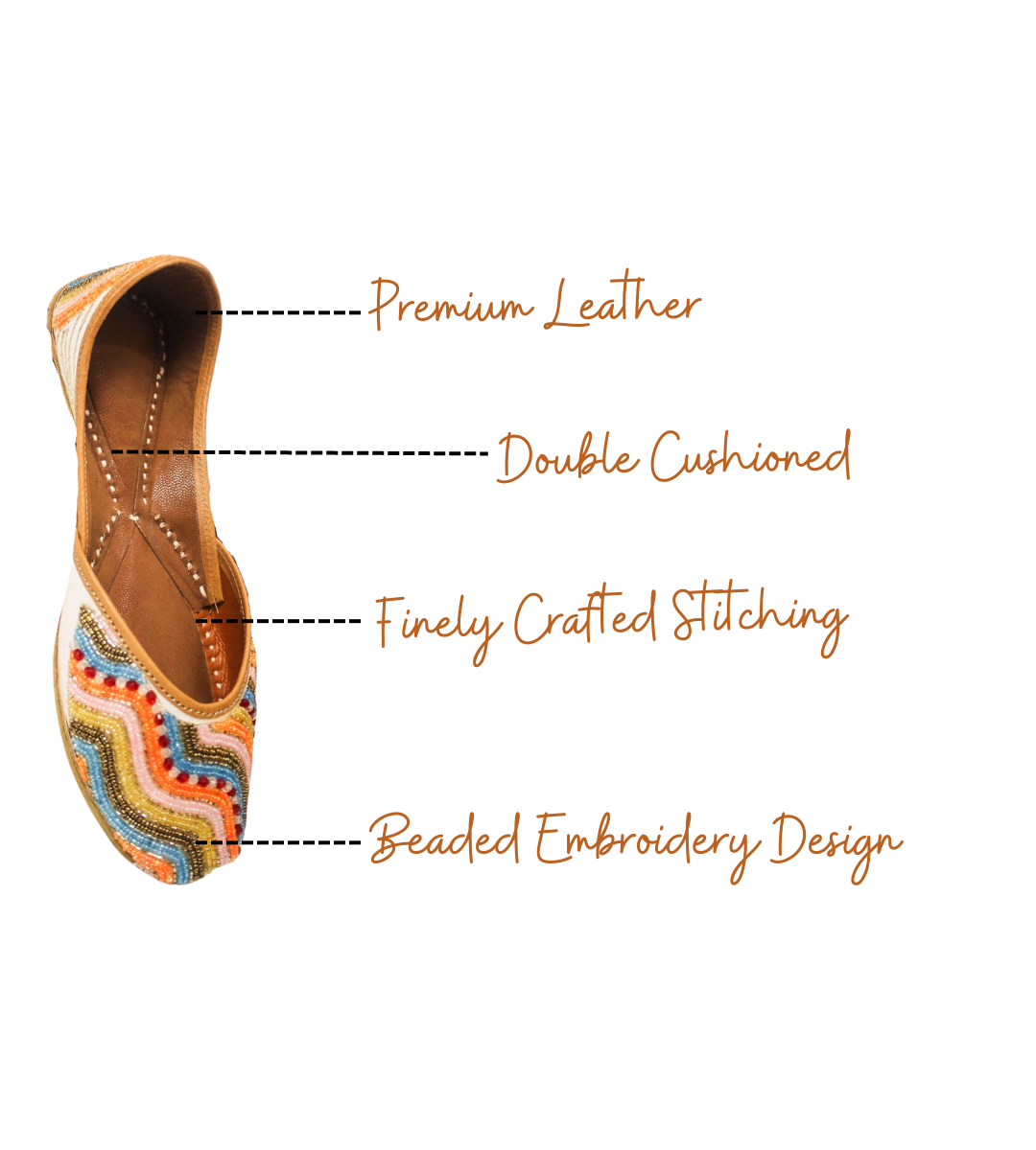 Featuring highlights of rangoli multicolor punjabi jutti for ladies by tradsew