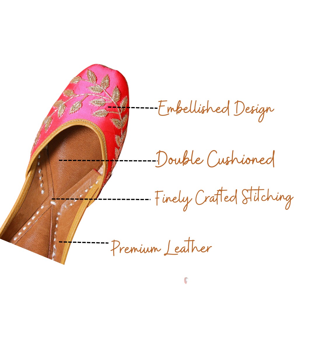 Featuring highlights of Umang pink punjabi jutti for ladies by tradsew